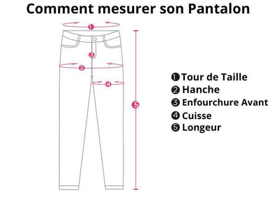 Illustration comment mesurer son pantalon
